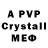 A PVP СК Cyril Chalyi